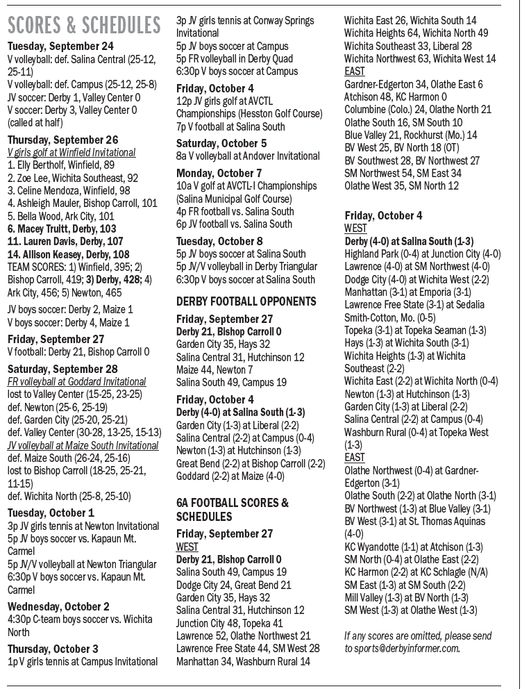DI Sports Report Oct. 1
